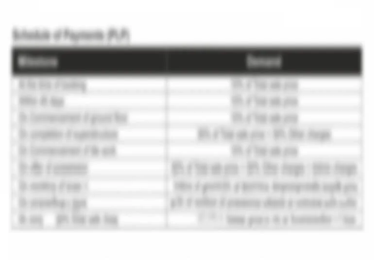 Construction-linked CLP payment plan structure chart for Emaar Serenity Hills Sector 86